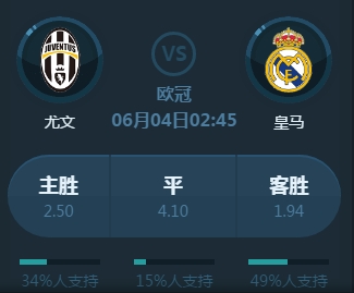 商讨一